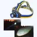 Lampe frontale avec 4 modes d'éclairage rechargeable waterproof
